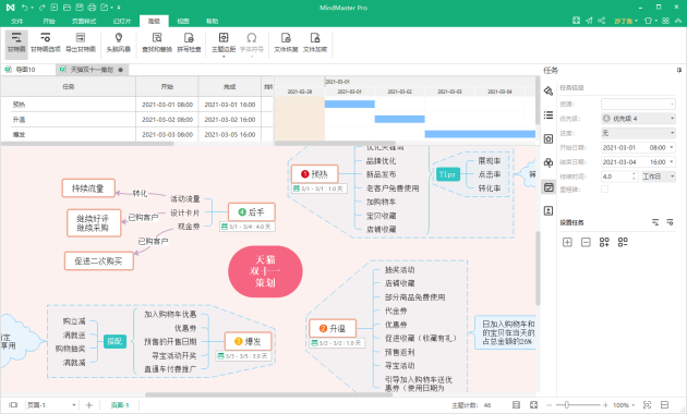 思維導(dǎo)圖十大應(yīng)用場(chǎng)景，超實(shí)用！