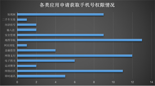 重磅發(fā)布！《通付盾行業(yè)灰應(yīng)用態(tài)勢(shì)感知季報(bào)（2021Q1）》