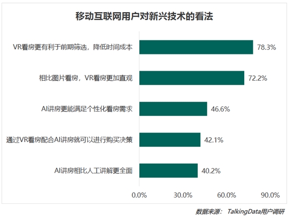 疫情影響到底有多大？《2020年移動互聯(lián)網(wǎng)報告》深度解讀垂直行業(yè)變化趨勢