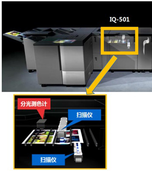 質(zhì)效兼修 柯尼卡美能達(dá)AccurioPress C4080系列彩色數(shù)碼印刷機(jī)榮耀問世