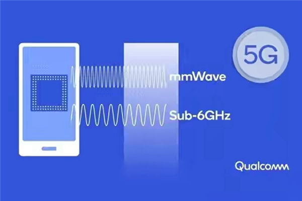 5G毫米波商用成果被展示出來(lái)，高通：研發(fā)之路并不是一帆風(fēng)順