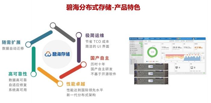 分布式存儲(chǔ)廠商「霄云科技」獲數(shù)千萬(wàn)元A+輪融資