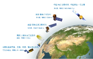 矚目未來農(nóng)業(yè)：中國農(nóng)業(yè)展望大會發(fā)布《中國農(nóng)業(yè)展望報告（2021-2030）》