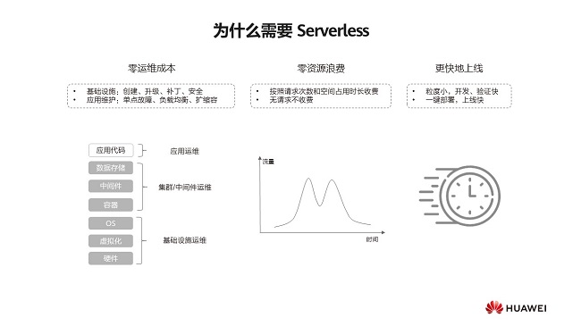 培養(yǎng)移動應(yīng)用行業(yè)人才：華為應(yīng)用市場AppGallery Connect走進(jìn)深圳大學(xué)城