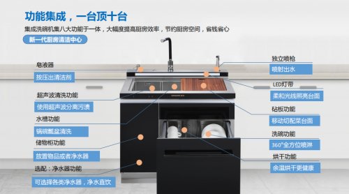 金帝集成灶和洗碗機(jī)這兩臺廚房裝修必選神器，你都配齊了嗎