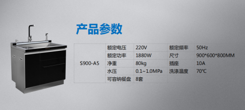 金帝集成灶和洗碗機(jī)這兩臺廚房裝修必選神器，你都配齊了嗎