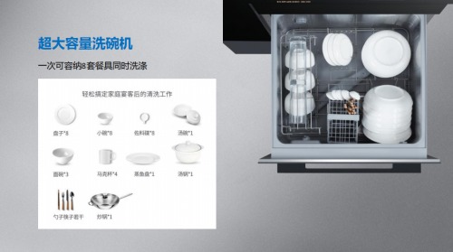 金帝集成灶和洗碗機(jī)這兩臺廚房裝修必選神器，你都配齊了嗎