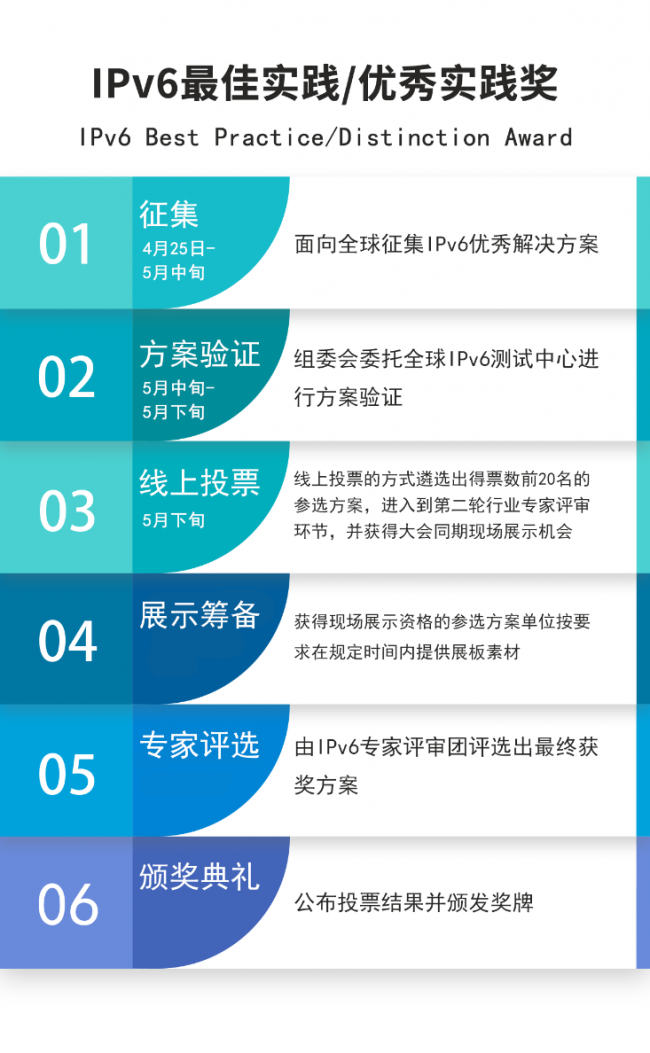 全球征集IPv6優(yōu)秀解決方案 “IPv6 最佳實踐”評選正式啟動