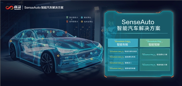 商湯科技SenseAuto智能汽車解決方案全棧亮相，開放賦能助智能汽車“自我進(jìn)化”