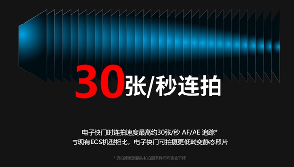 彎道超車？佳能EOS R3的出現(xiàn)或改變頂級(jí)速度型相機(jī)市場(chǎng)新格局