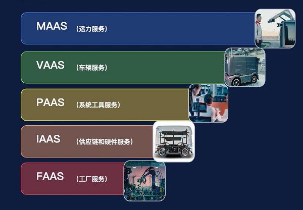 毫末智行攜手美團，發(fā)布新一代L4級別自動駕駛能力無人配送車