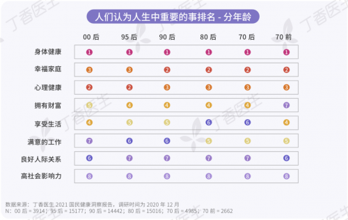 賦活健康生活，奧運(yùn)冠軍劉璇打Call VTN全民健康日