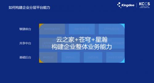 宋凱：打造企業(yè)人心中的云之家