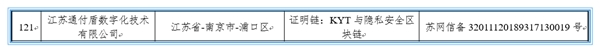 通付盾入選《IDC創(chuàng)新者：區(qū)塊鏈數(shù)字存證解決方案，2021》報告