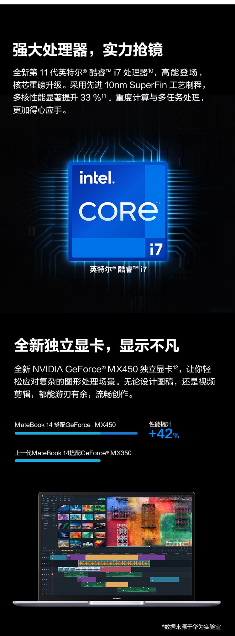 matebook+11代酷睿處理器，實(shí)力性能輕薄本體驗(yàn)