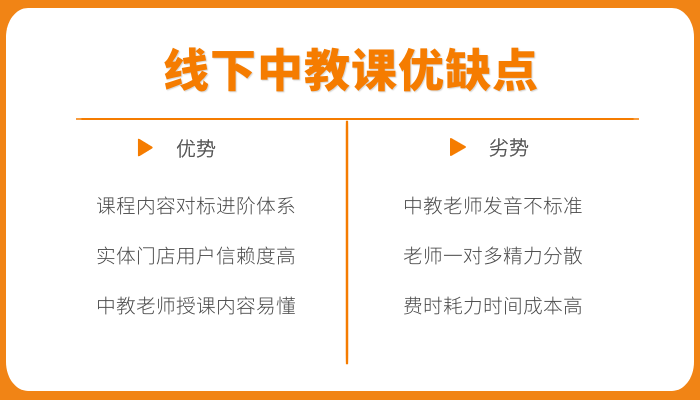 6-12歲怎么選英語(yǔ)班？對(duì)比三大主流課程，推薦選VIPKID中外教培優(yōu)課