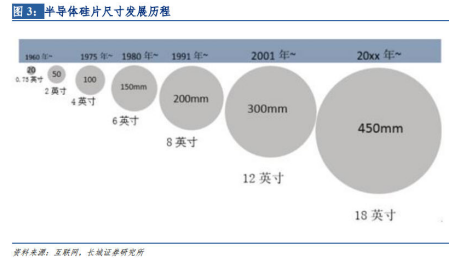 特斯拉賣(mài)碳中和指標(biāo)賺了16億美元，碳中和到底有怎樣的價(jià)值？