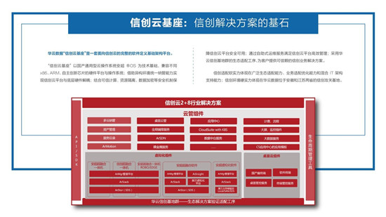 華云數(shù)據(jù)亮相2021中國(guó)品牌日：技術(shù)創(chuàng)新 彰顯信創(chuàng)云力量