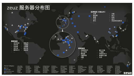 游戲出海專業(yè)化全方位支持：英礴一站式出海服務(wù)zeuz為你護(hù)航