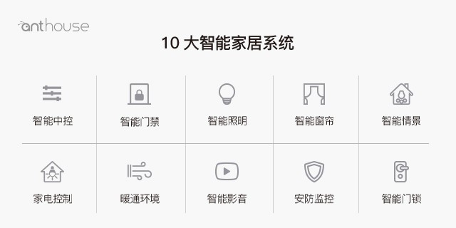 anthouse : 艾特智能再中標(biāo)旭輝集團(tuán)智能家居戰(zhàn)略集采