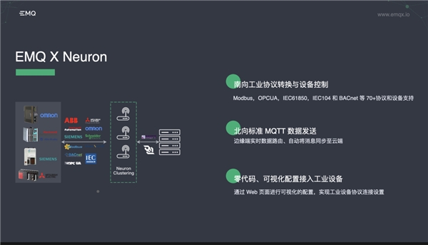 EMQ映云科技X邊緣社區(qū)：全球邊緣計(jì)算大會(huì)