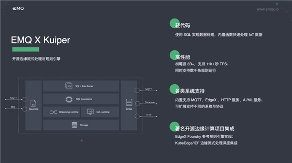 EMQ映云科技X邊緣社區(qū)：全球邊緣計(jì)算大會(huì)