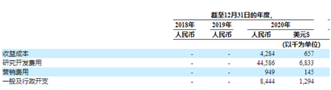 老虎證券ESOP：“在線聲優(yōu)”的魅力辣么大？勾住了上億95后