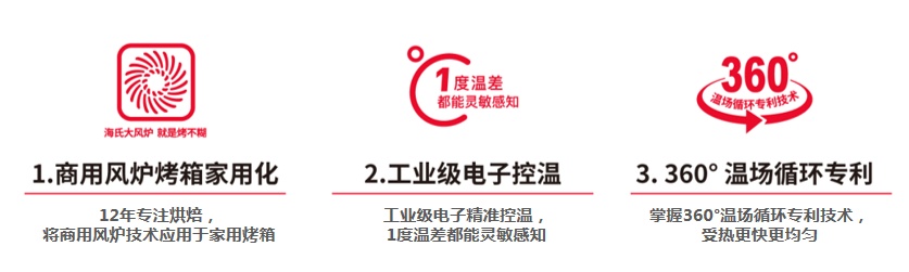 官宣！劉濤代言海氏烤箱，強強聯(lián)手，為你揭開烘焙更省事的秘籍