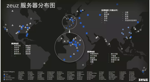 Steam上聯(lián)機(jī)游戲的服務(wù)器到底是誰的？