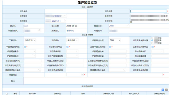 在工程咨詢行業(yè)：經(jīng)營、生產(chǎn)數(shù)字化管理方案