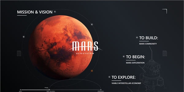 Mars新世代穩(wěn)定幣生態(tài)，開啟火星DEFI之旅