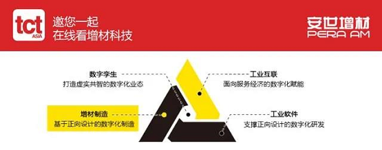 用DfAM增材制造設(shè)計(jì)為生活添彩，安世亞太亮相TCT Asia