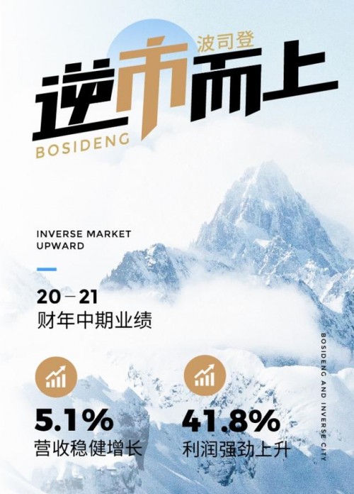 波司登銷量全球第一，聚焦全球市場(chǎng)需求