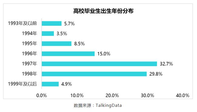 BOSS直聘遞交招股書！一文讀懂中國最大在線招聘平臺(tái)