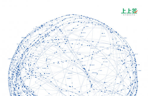 上上簽與云合同戰(zhàn)略合并 電子合同市場(chǎng)格局重構(gòu)