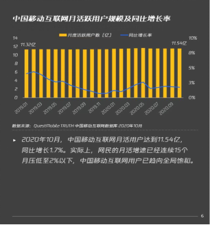 張一鳴卸任 算法“帝國(guó)”何去何從？