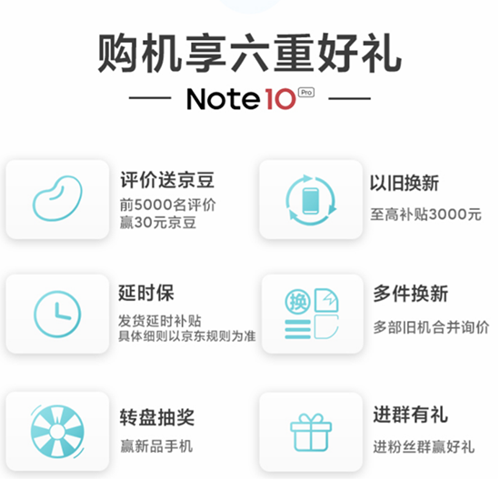 Redmi發(fā)布Note 10系列新品，京東618支持多件換新服務(wù)