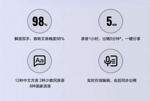 618必入，訊飛智能錄音筆A1B1H1鉅惠來襲，從此不加班！