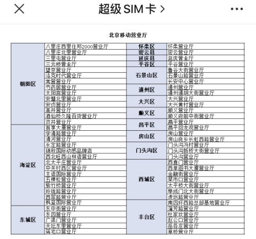 夏日熱銷！北京移動上線5G超級SIM卡優(yōu)惠活動