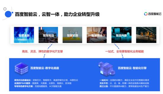 人工智能推動(dòng)生產(chǎn)關(guān)系全局轉(zhuǎn)型，百度智能云為企業(yè)提供智能時(shí)代的操作系統(tǒng)