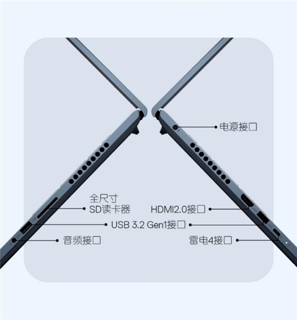 魔鬼級(jí)散熱系統(tǒng)搭配頂尖顯卡，戴爾靈越16 Plus目前最強(qiáng)的輕薄設(shè)計(jì)師本