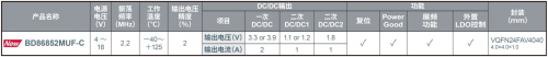 ROHM開發(fā)出車載攝像頭模塊SerDes IC以及攝像頭用PMIC