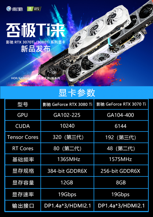 否極Ti來！影馳 RTX 3080Ti/3070Ti齊發(fā)布