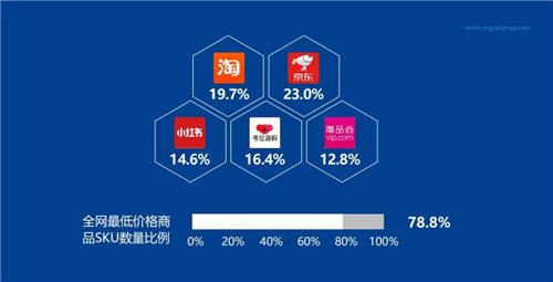 供應(yīng)鏈巨頭入局 將為淘客升級(jí)帶來哪些新機(jī)會(huì)？