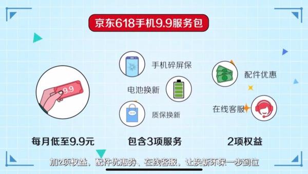 京東618放心換讓舊手機變廢為寶，9.9服務包環(huán)保更超值