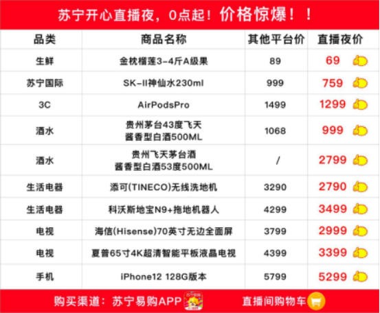 張信哲、齊秦、孟庭葦開(kāi)啟蘇寧直播夜，追星、省錢兩不誤！