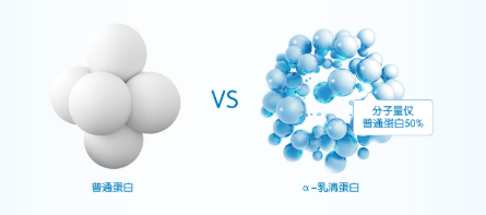 哪個牌子的奶粉好吸收？合生元貝塔星0負擔(dān)搞定寶寶腸胃