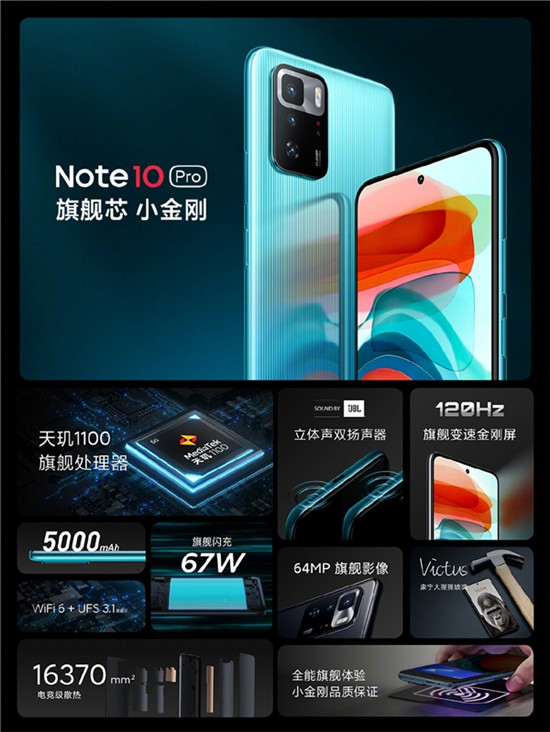 Redmi Note 10系列首銷1小時(shí)突破50萬臺(tái)，Note 10 Pro首銷特惠價(jià)1499元起