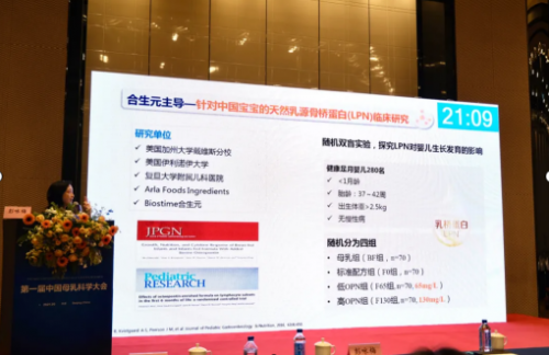 健合集團(tuán)首個乳橋蛋白LPN臨床研究 促進(jìn)母嬰健康