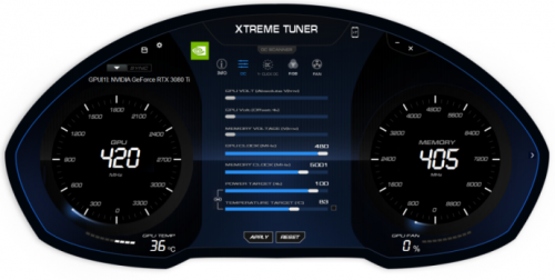 影馳 RTX 3080Ti評(píng)測(cè) 